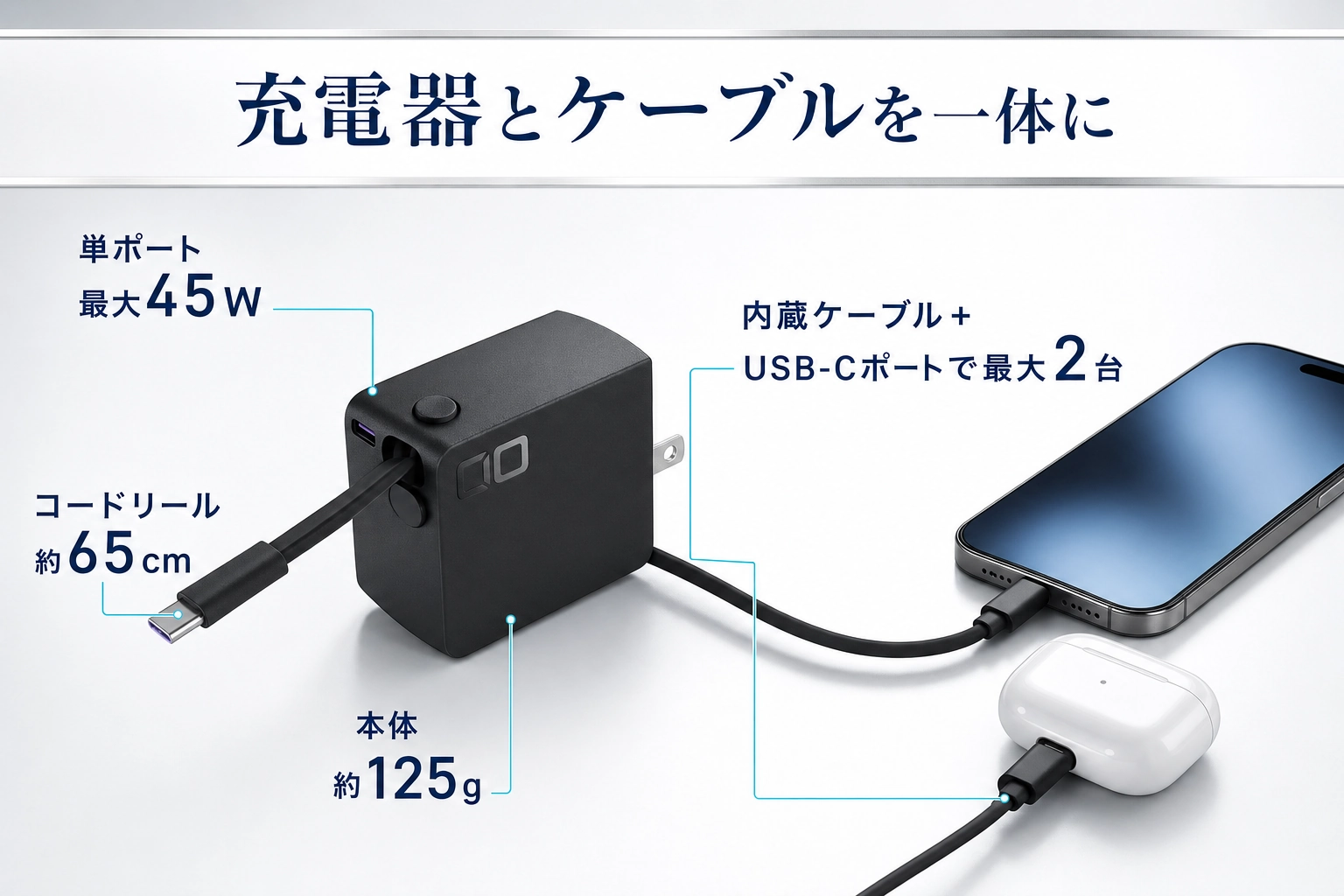 NovaPort DUO IIの最大45W出力、65cmの巻取りUSB-Cケーブル、外部ポートを合わせた最大2台充電を示す図