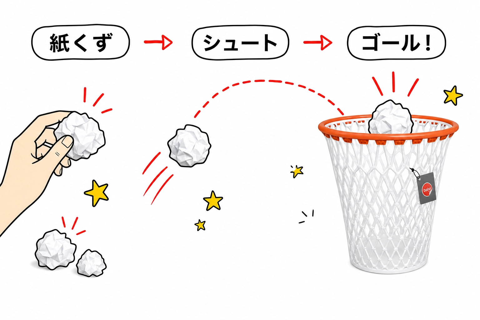 紙くずを投げてバスケットゴール型のBalviダストボックスへ入れる3コマ図