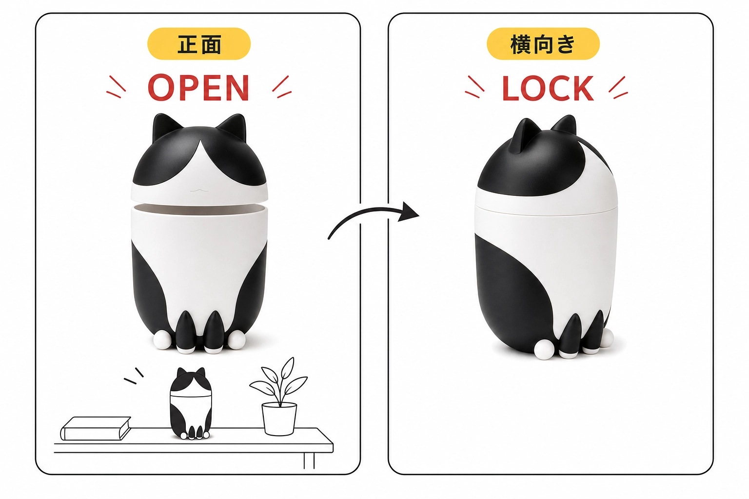 IKEA GREJSIMOJSの猫の顔が正面ならOPEN、横向きならLOCKになる仕組みの図