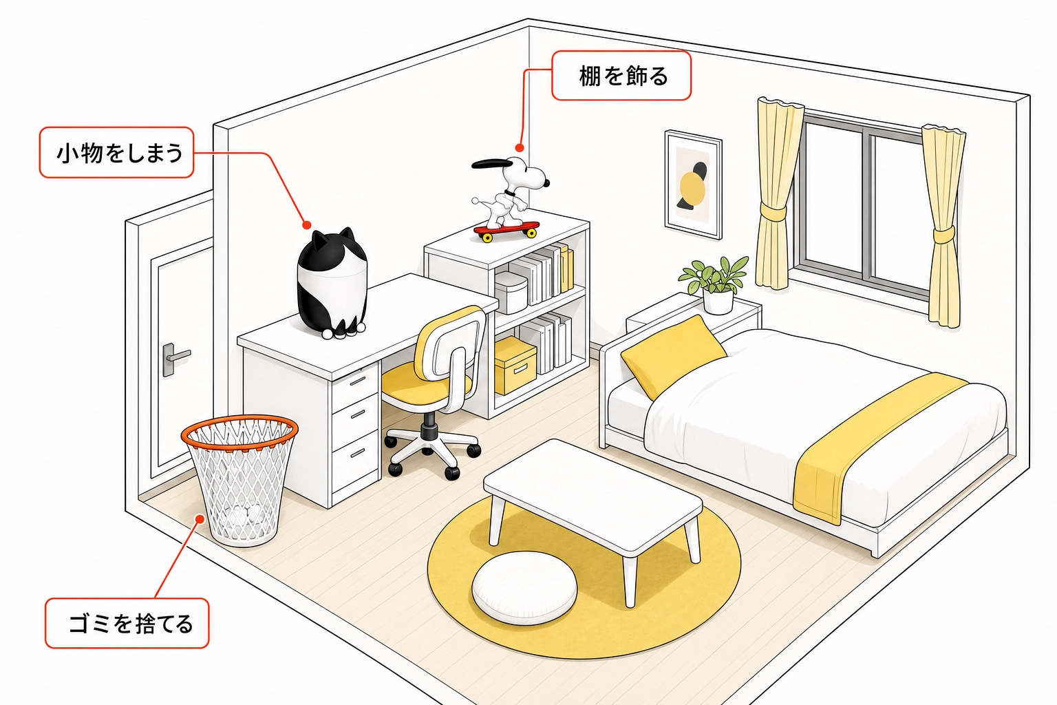 ワンルームのデスクと棚の別々の場所に、猫型収納、スヌーピー、バスケットゴール型ゴミ箱を配置した図