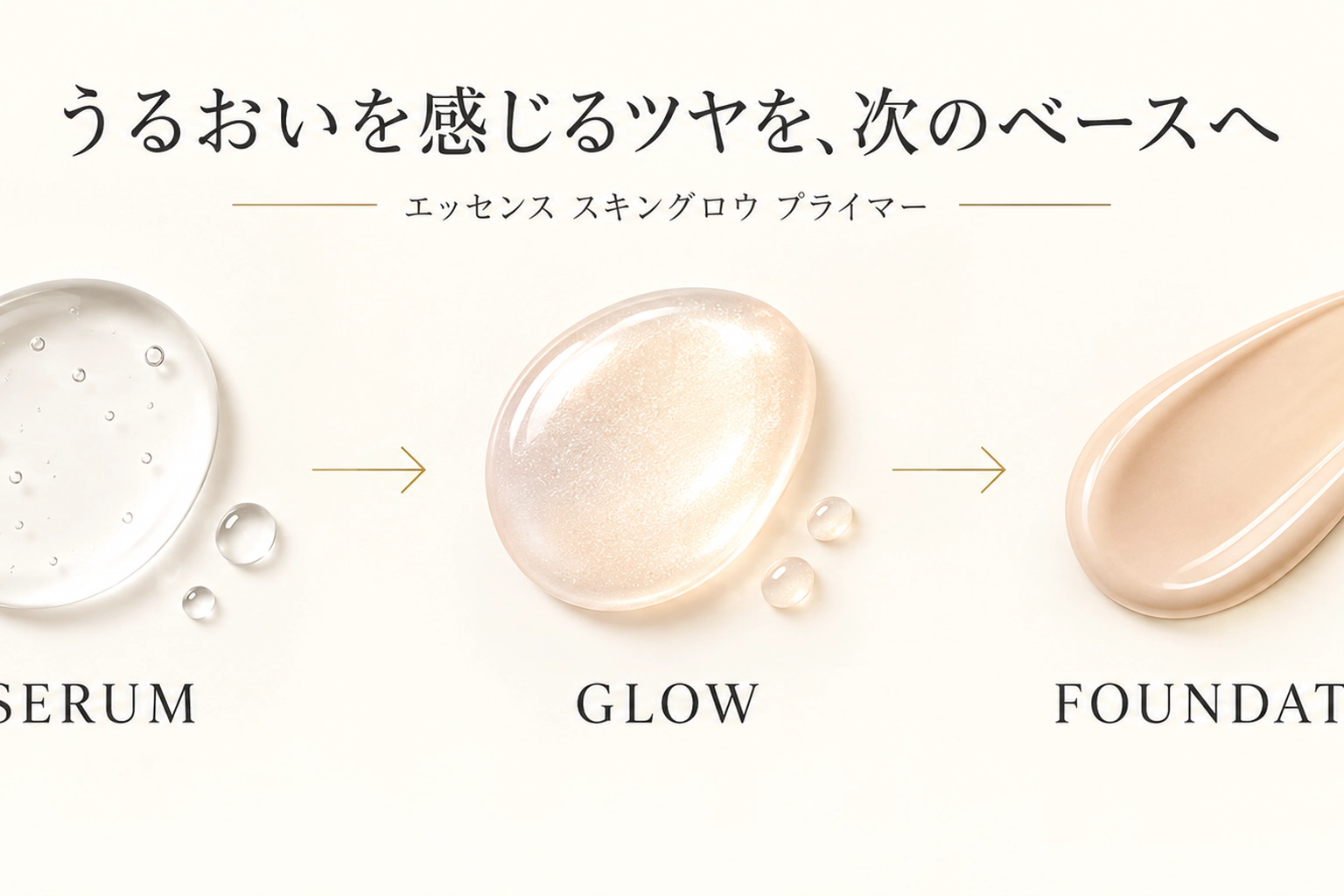 美容液のようなうるおい感からツヤへつなぎ、その上にファンデーションを重ねるSERUM GLOW FOUNDATIONの流れ