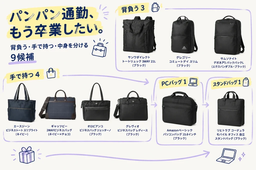 通勤バッグが毎朝パンパン。PCと小物の居場所をつくる9候補の紹介イメージ