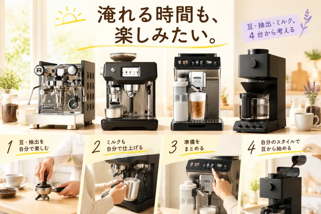 朝のコーヒー、どこまで自分で淹れたい?4台で考える道具の増やし方の紹介イメージ