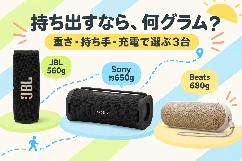 持ち出すなら、何グラム?:JBL Flip7 JBLFLIP7BLKO ファンキーブラック、Sony ULT FIELD1 SRS-ULT10 BC ブラック、Beats Pill MW463PA/A シャンパンゴールド